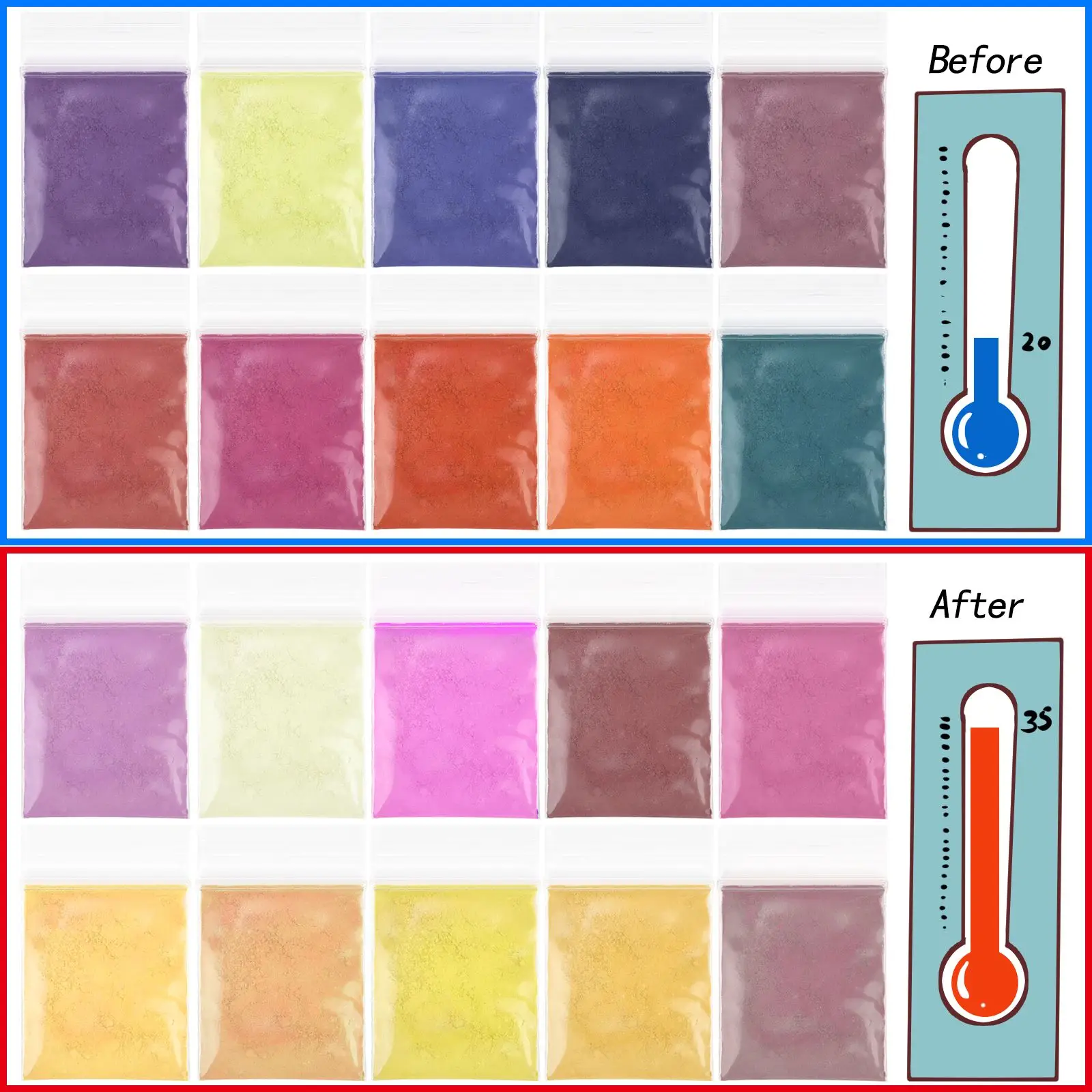 10 colori temperatura polvere  - Resin Pigment Set recensione e prezzo