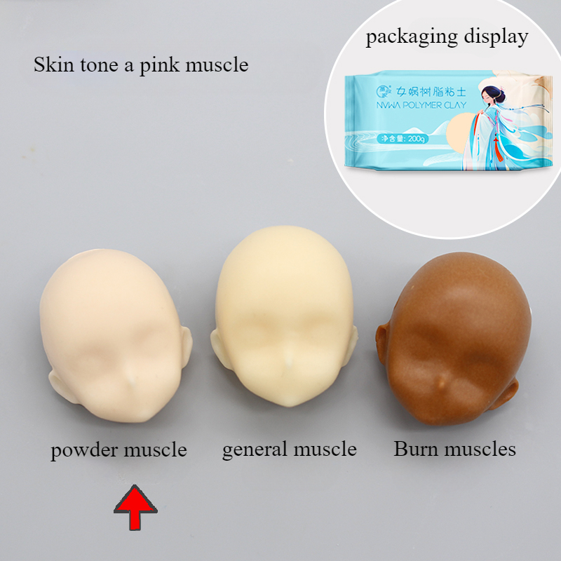 Kit professionale di argilla d - Resin Craft For Beginners recensione e prezzo